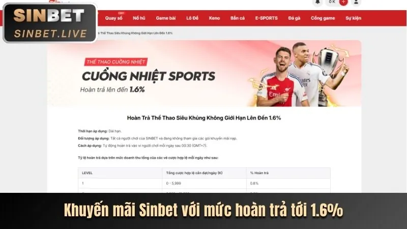 Xu hướng cá cược trực tuyến 2026
